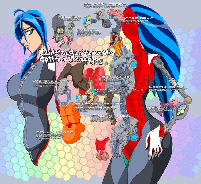 File:Zyon Unit Mark 5 Cross Section A by Tyrranux.jpg